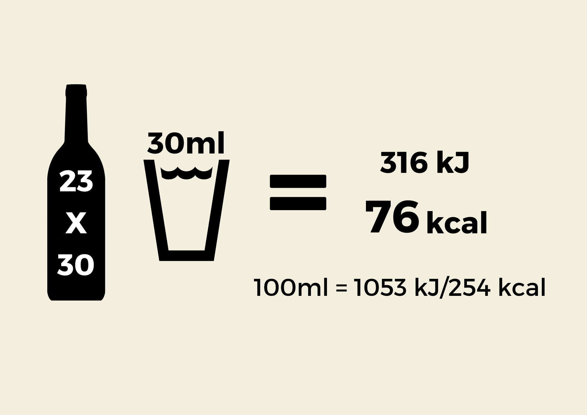 whisky-Organic Collection-calories-whisky-rozelieures